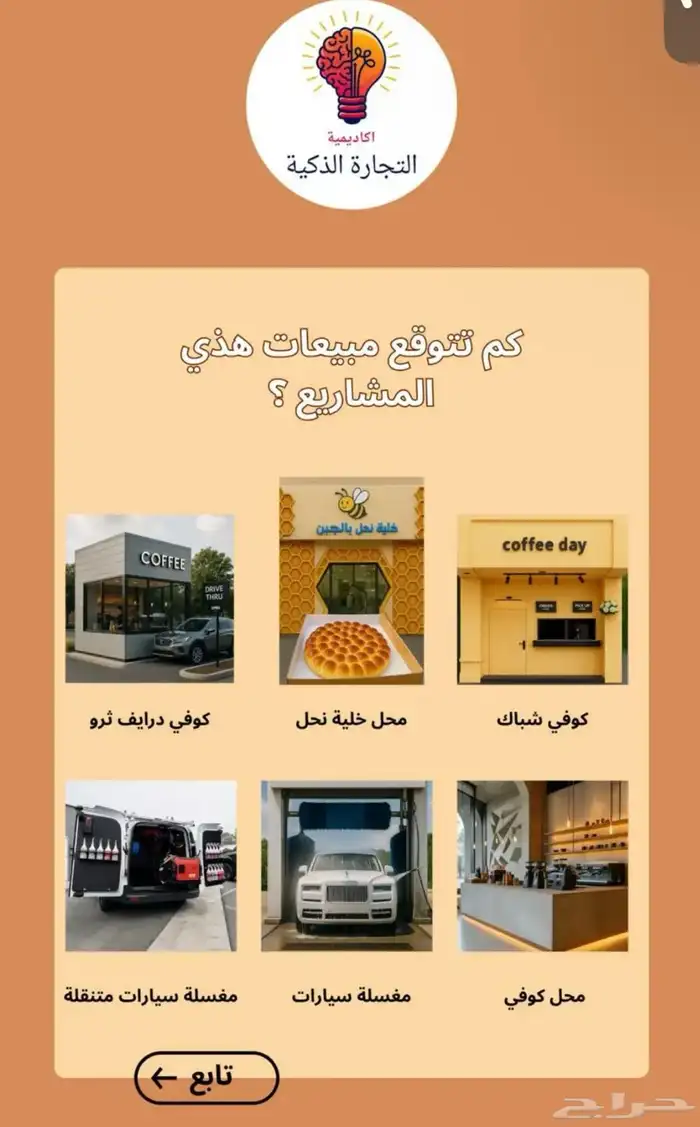 دراسات جدوى لمشاريع كوفي ومغسلة سيارات وخلية نحل 2