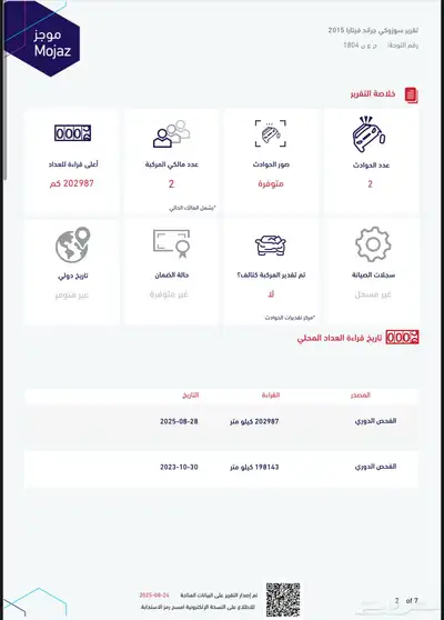 سوزوكي ياباني جراند فيتارا 2015 فل كامل ( تم تخفيض الحد ) index