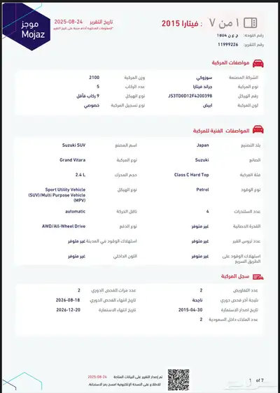سوزوكي ياباني جراند فيتارا 2015 فل كامل ( تم تخفيض الحد ) index