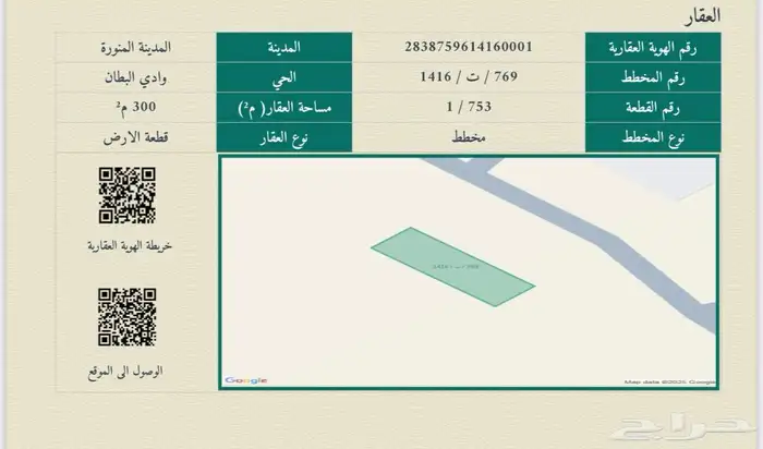 قطعين سكنية فالعاقول 1