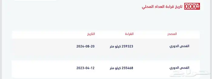شاص 2014 8