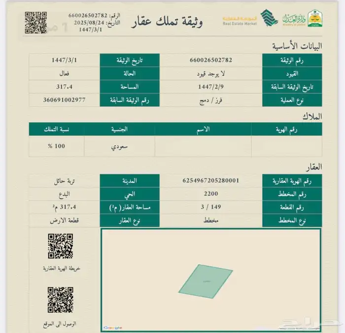 ارض للبيع زاويه وسط تربة حائل فقط 37 الف 0