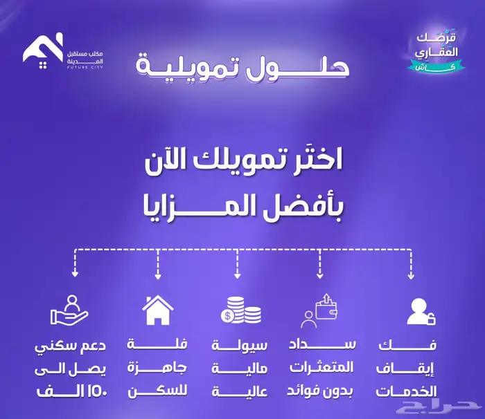استخارج قرض عقاري 4