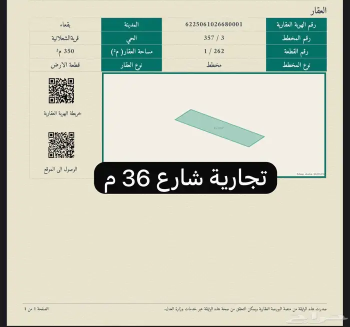 فرصه استثمار يه رخيصه ولها مستقبل 1