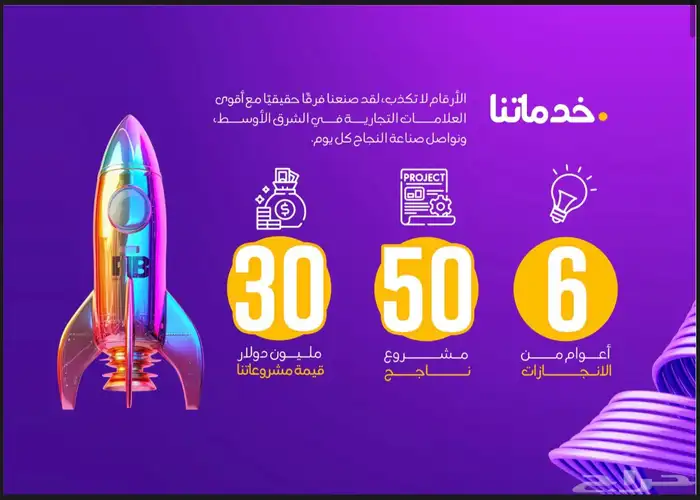 خدمات تسويقيه متكامله 2