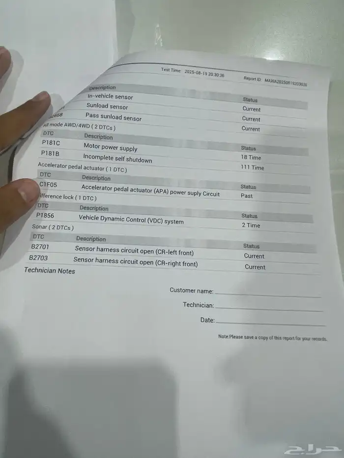 باترول 2011 مرهم 2024 12