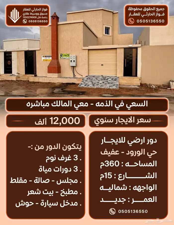 دور ارضي جديد للايجار في عفيف حي الورود 12 ألف سنوي 0