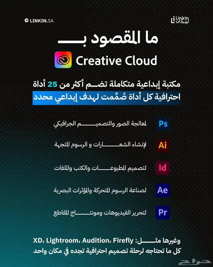 حزمة جميع برامج شركة ادوبي تبدأ من سعر 9ريال بس  الحق العرض 3