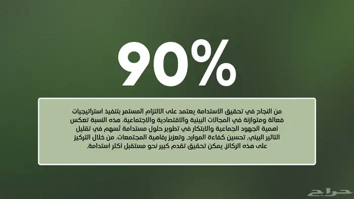 عروض بوربوينت بتصميم وصياغة مميزة - انجاز فوري 8