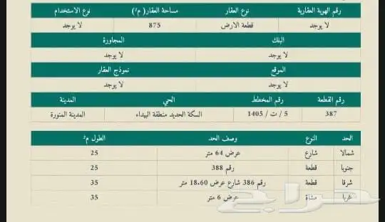 للبيع ارض تجارية على ثلاث شوارع 0