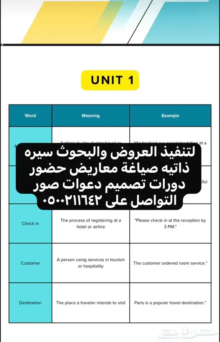 كتابة معاريض . سيره ذاتيه عروض بور بحوث حل واجبات تصميم صور 0