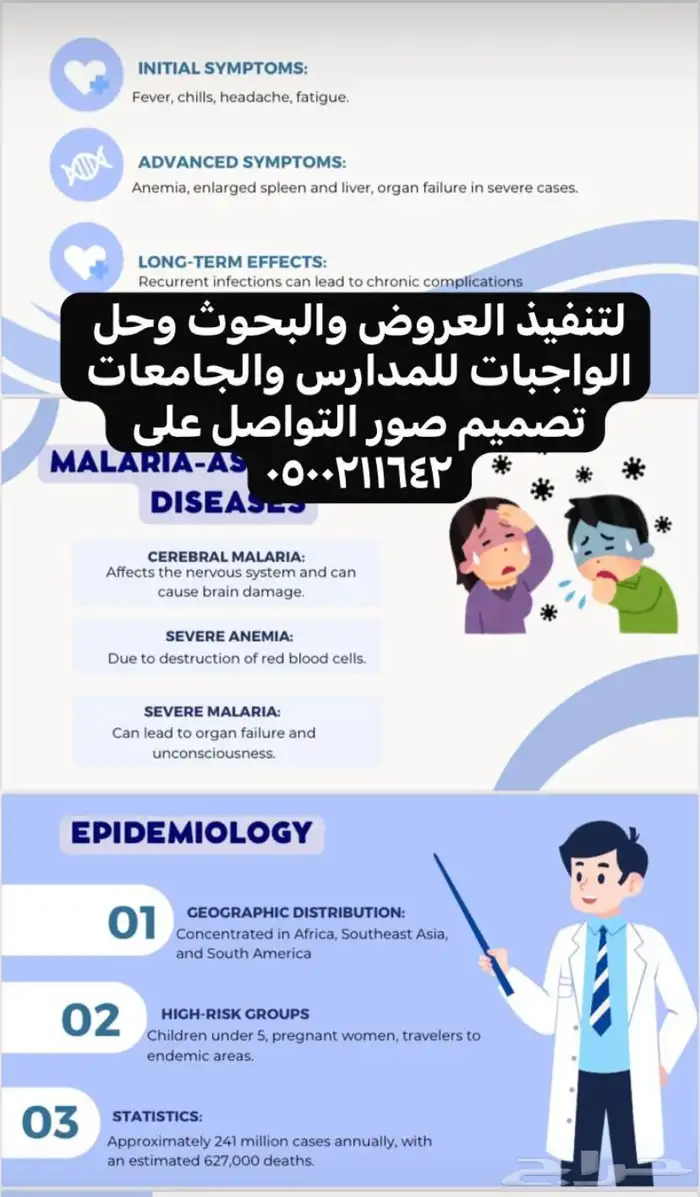 كتابة معاريض . سيره ذاتيه عروض بور بحوث حل واجبات تصميم صور 3
