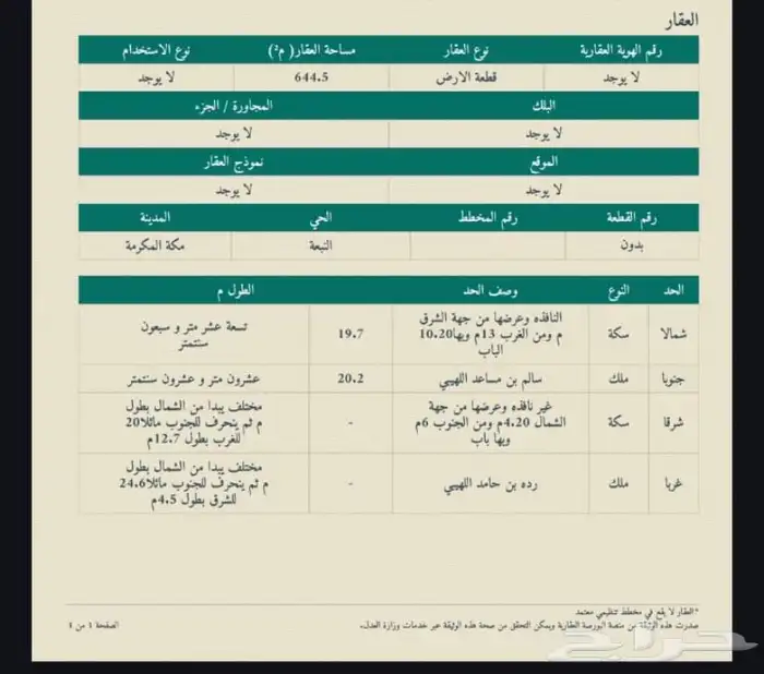 للبيع ارض في مكة حي النبعة 0