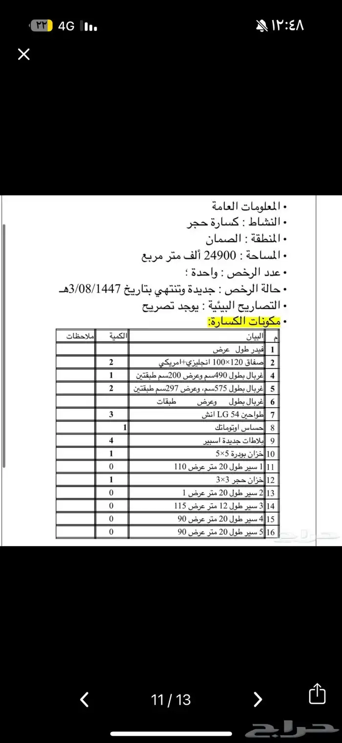كسارة للبيع ترخيص جديد كبري 200 3