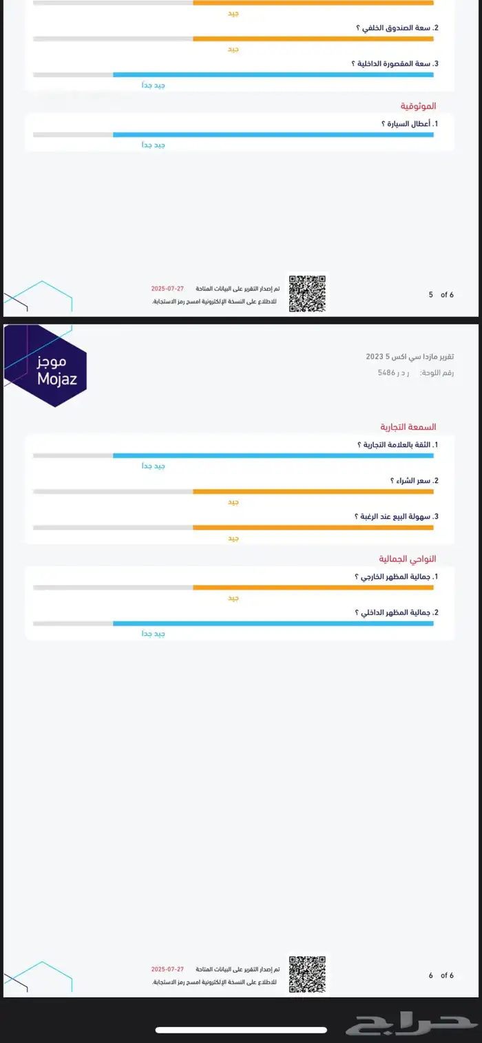مازدا سي اكس 5 2023 8
