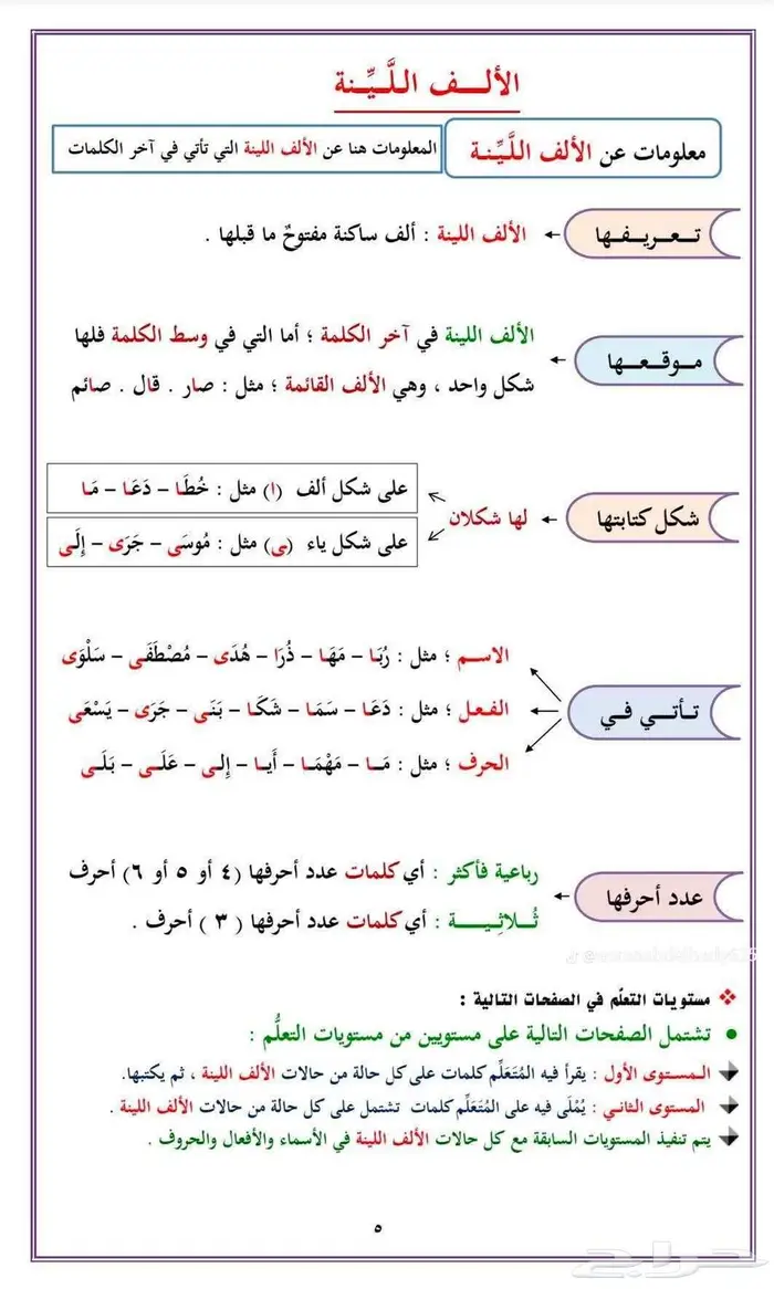 هلا بالمدرسة هلا 6