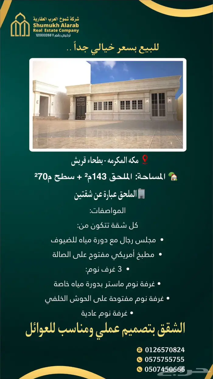 ملحق مكون من شقتين منفصلة للبيع بمكة المكرمة -بطحاء قريش 0