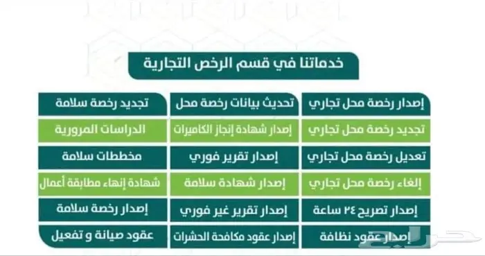 كاميرات امنية- امنية وسلامة-مقاولات- خدمات عامة وتعقيب 3
