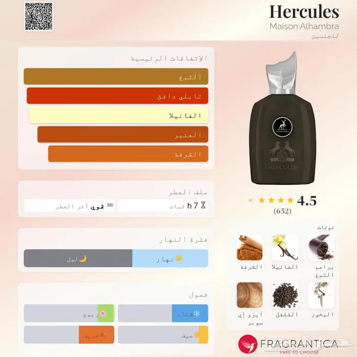 عطور قوية و جميلة جديدة كلها من لطافة بقراطيسها 9