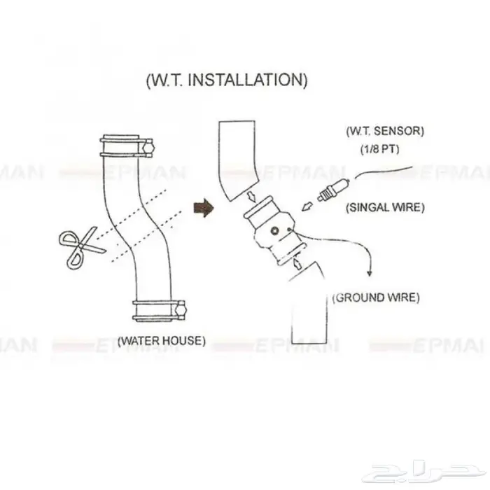 وصلة حساس حرارة الموية 2