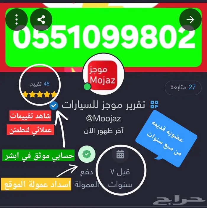تقرير موجز فوري وسريع اقل سعر يوجد اكثر من 46 تقييم 1