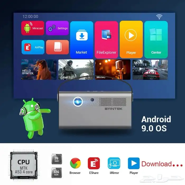 بروجكتور باينتيك R17PRO ممتاز جدا  للفصول الدراسيه 7
