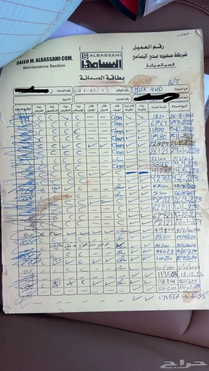 جيب ام يو اكس 2022 وكاله 11