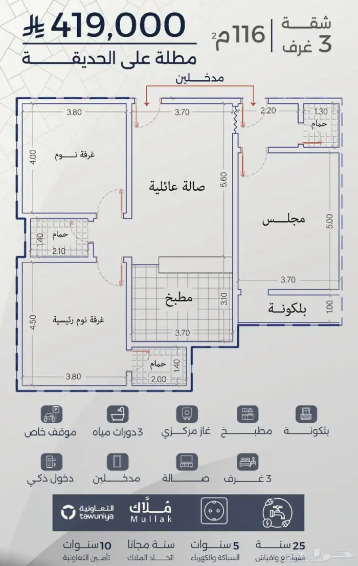 شقق تمليك في درب الحرمين للسكن والاستثمار ويوجد استدوهات 29