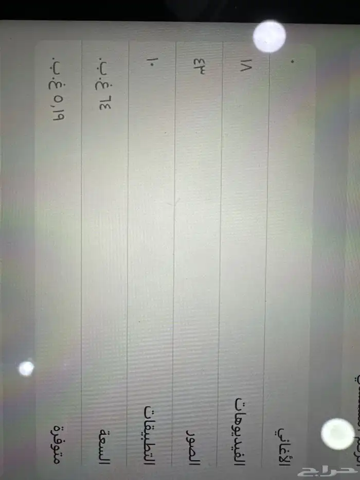 iPad الجيل العاشر 64 قيقا بيع مستعجل منظيف شرط 2
