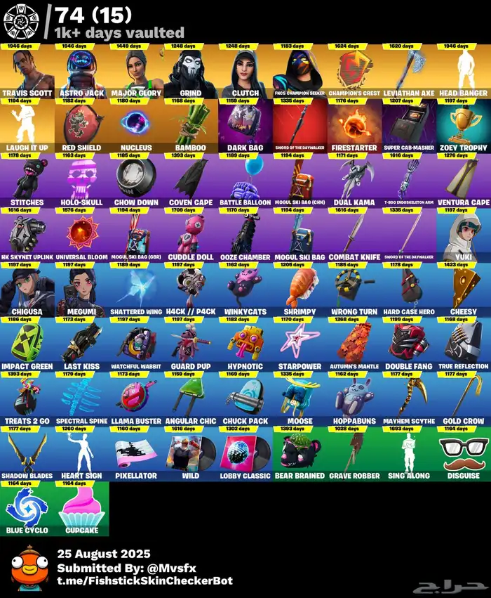 ايبك فورت حساب فورت 9