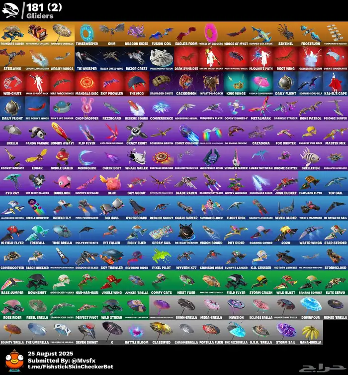 ايبك فورت حساب فورت 2