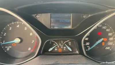 ford index