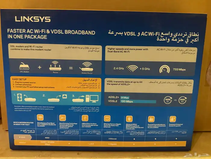 جهاز راوتر Linksys AC750 ADSL VDSL Dual-Band مستخدم 1