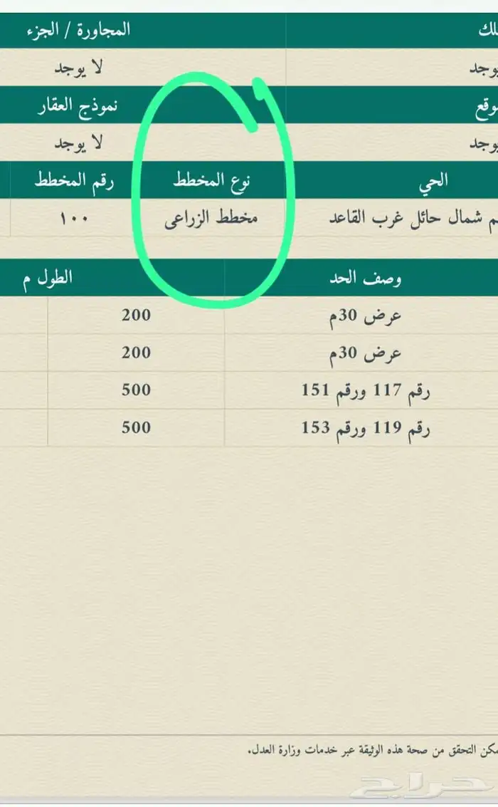 ابغا مزرعه مكتوب ب صكها مخطط نفس الصوره ذي 0