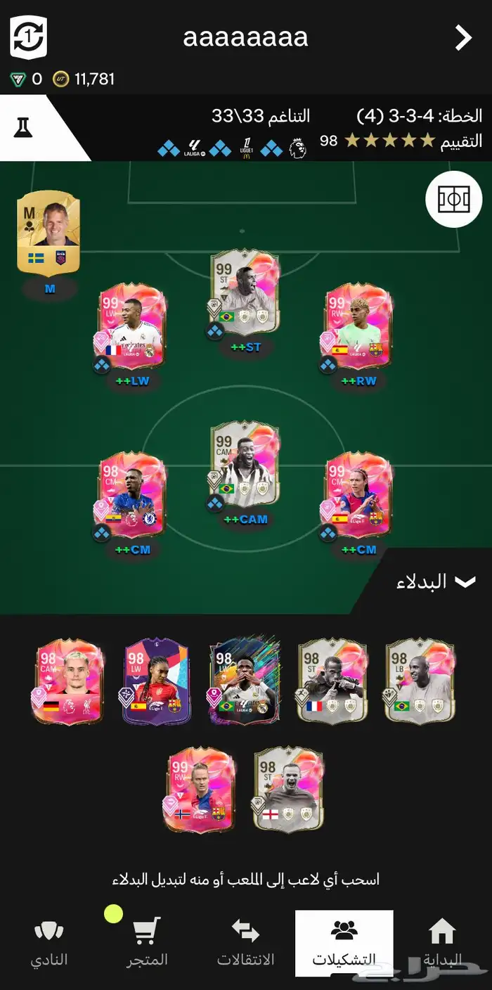 تشكيلة FC 25 للبيع 2