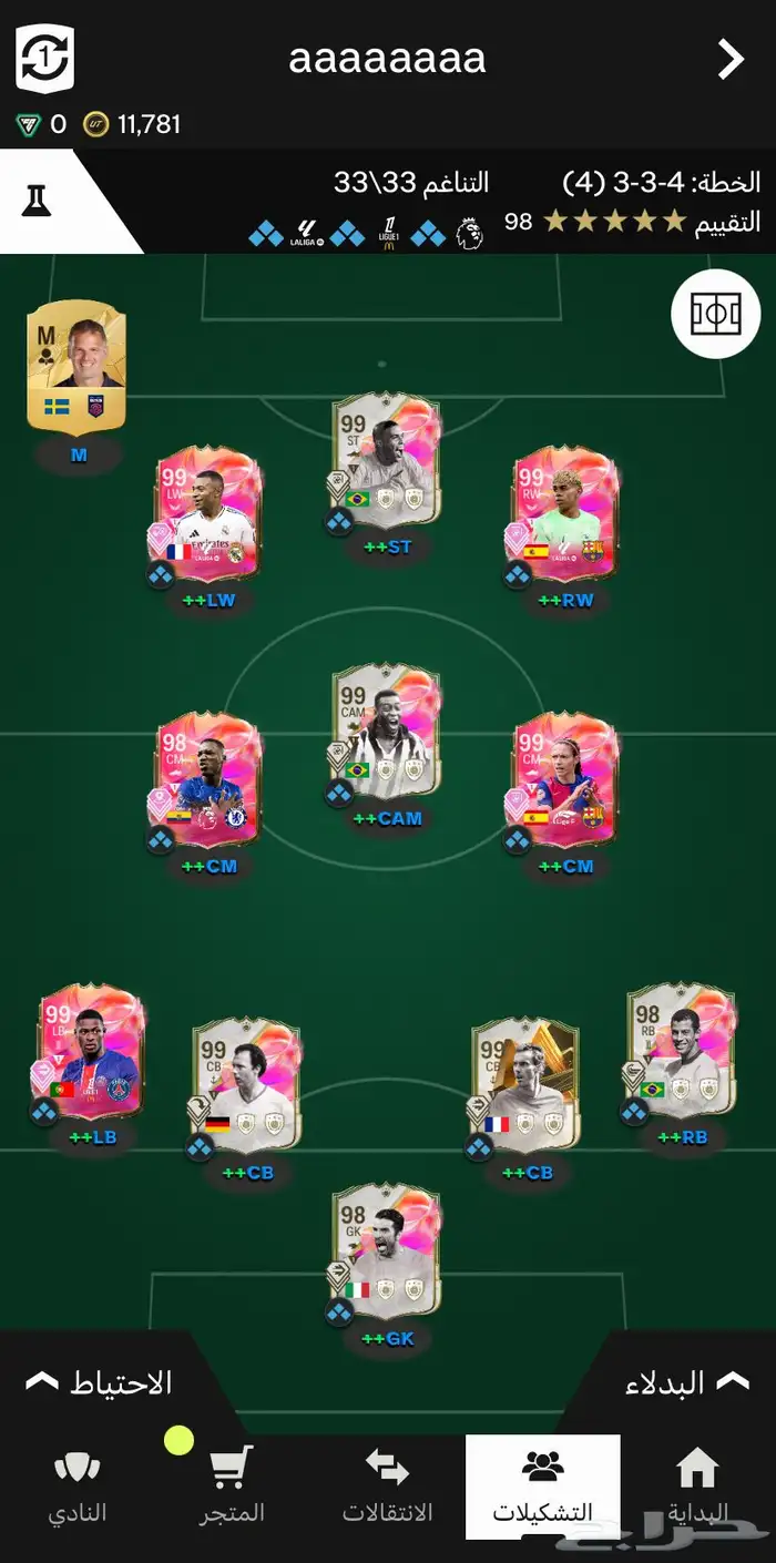 تشكيلة FC 25 للبيع 0