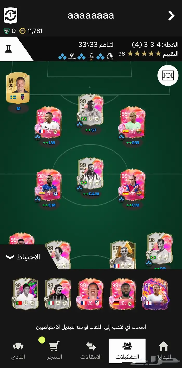 تشكيلة FC 25 للبيع 1