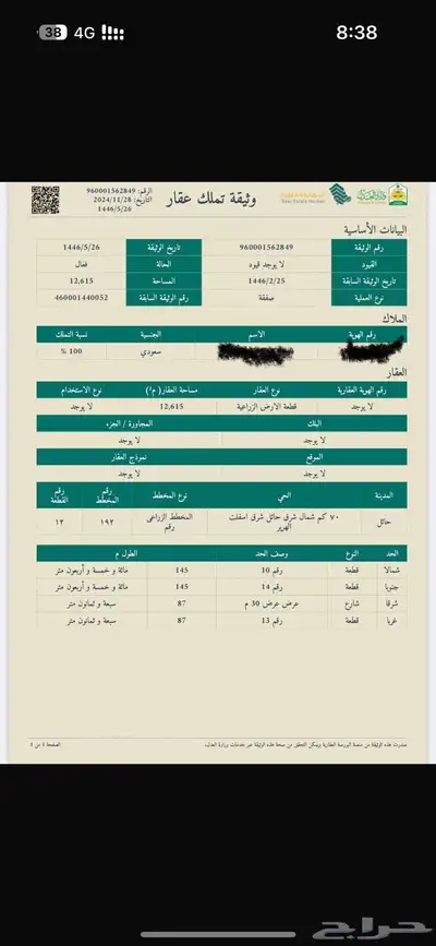 للاستثمار والايجار ارض زراعيه من المالك مباشره index