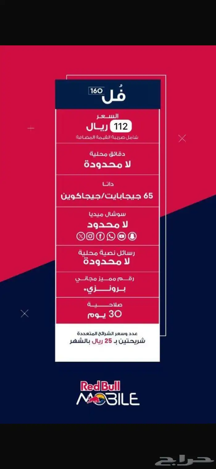 شرايح ريدبول اتصال ونت شريحه 3