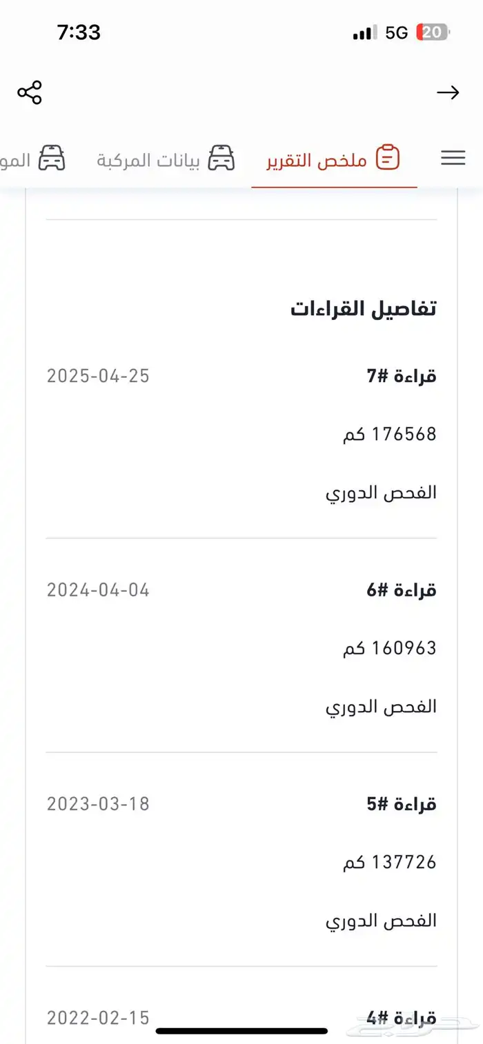 للبيع بي ام دبليو الفئة الخامسة 26