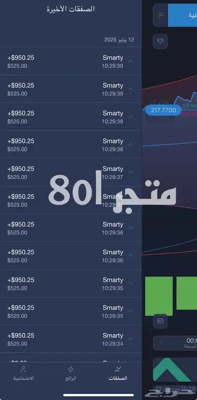 بوت التداول Expert Option index