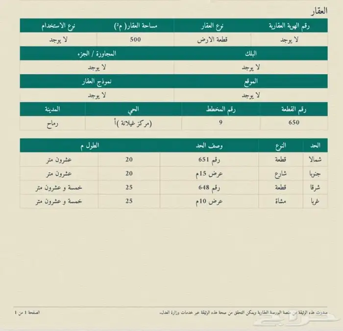 ارض قريبه من الرياض 0