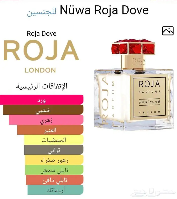عطر روجا نوا 4