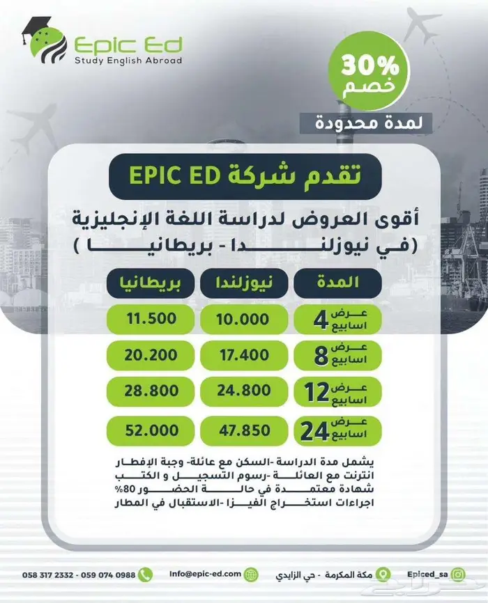تعلم اللغة الانجليزية في نيوزلاندا وبريطانيا 0