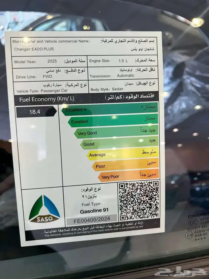 شانجان ايدو ليمتد 2025 2