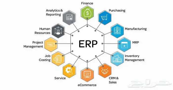 برنامج ERP 0