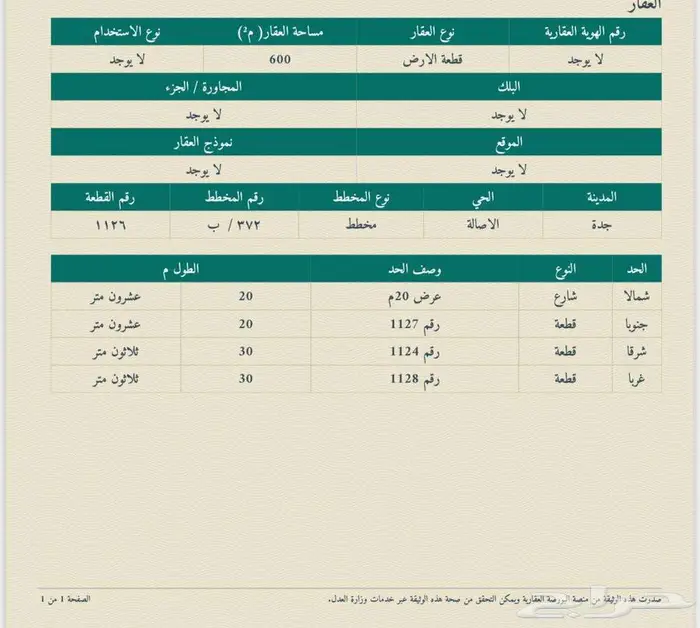 فيلا بمخطط السنابل 0