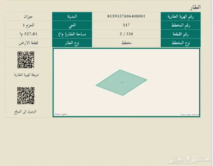 ارض تجارية للبيع الضاحية الحزم 527م ب 245الف 0