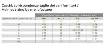 خوذه دوكاتي من سومي - Ducati helmet SUOMY index