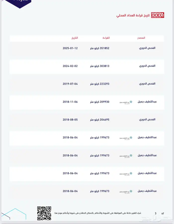 جي اكس ار لاندكروزر V8 3 فل كامل 47